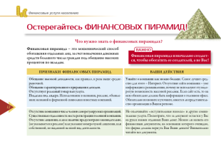 Остерегайтесь финансовых пирамид Остерегайтесь финансовых пирамид.