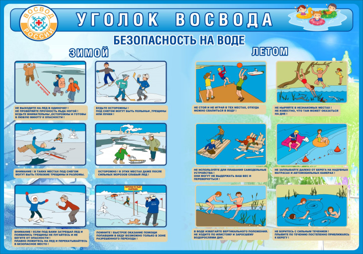 Конкурс рисунков и видеороликов по тематике соблюдения правил безопасности на водных объектах в летний и зимний периоды. Конкурс рисунков и видеороликов по тематике соблюдения правил безопасности на водных объектах в летний и зимний периоды.